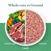 Kuzu Etli Barfx - 500 Gr.