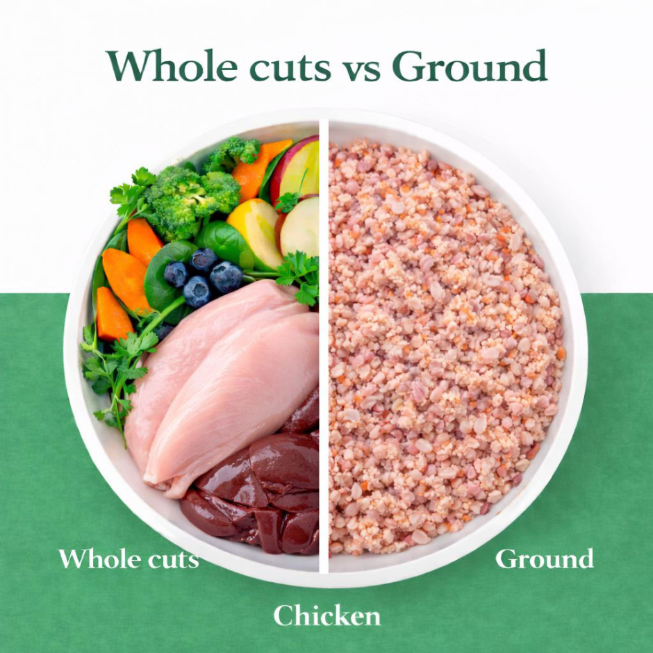 Tavuklu Barfx - 1000 Gr.